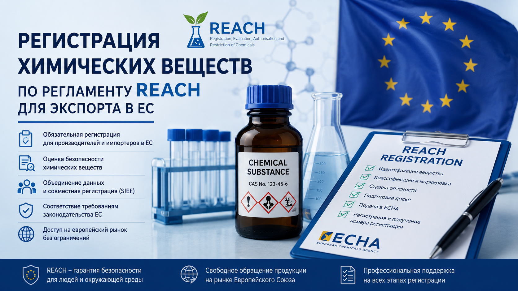 Регистрация химических веществ по регламенту REACH для экспорта в ЕС