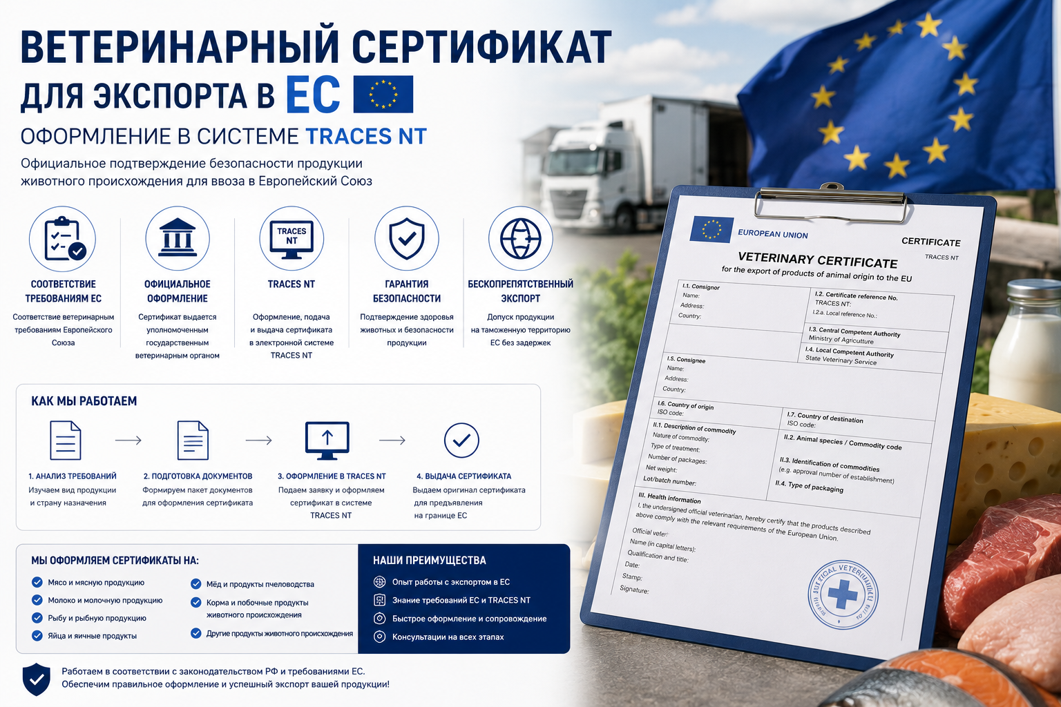 Ветеринарный сертификат для экспорта в ЕС (TRACES NT)