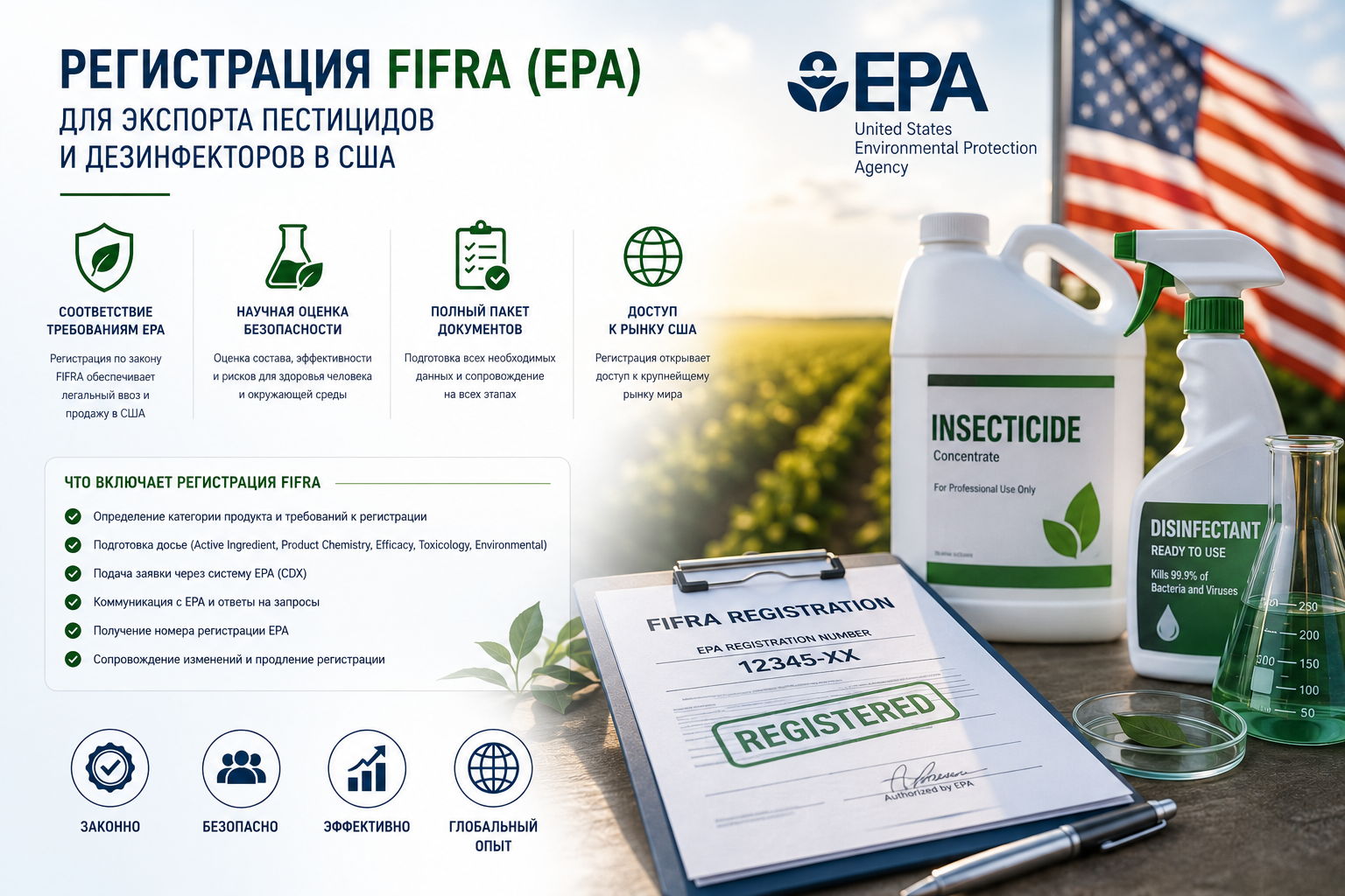 Регистрация FIFRA (EPA) для экспорта пестицидов и дезинфекторов в США