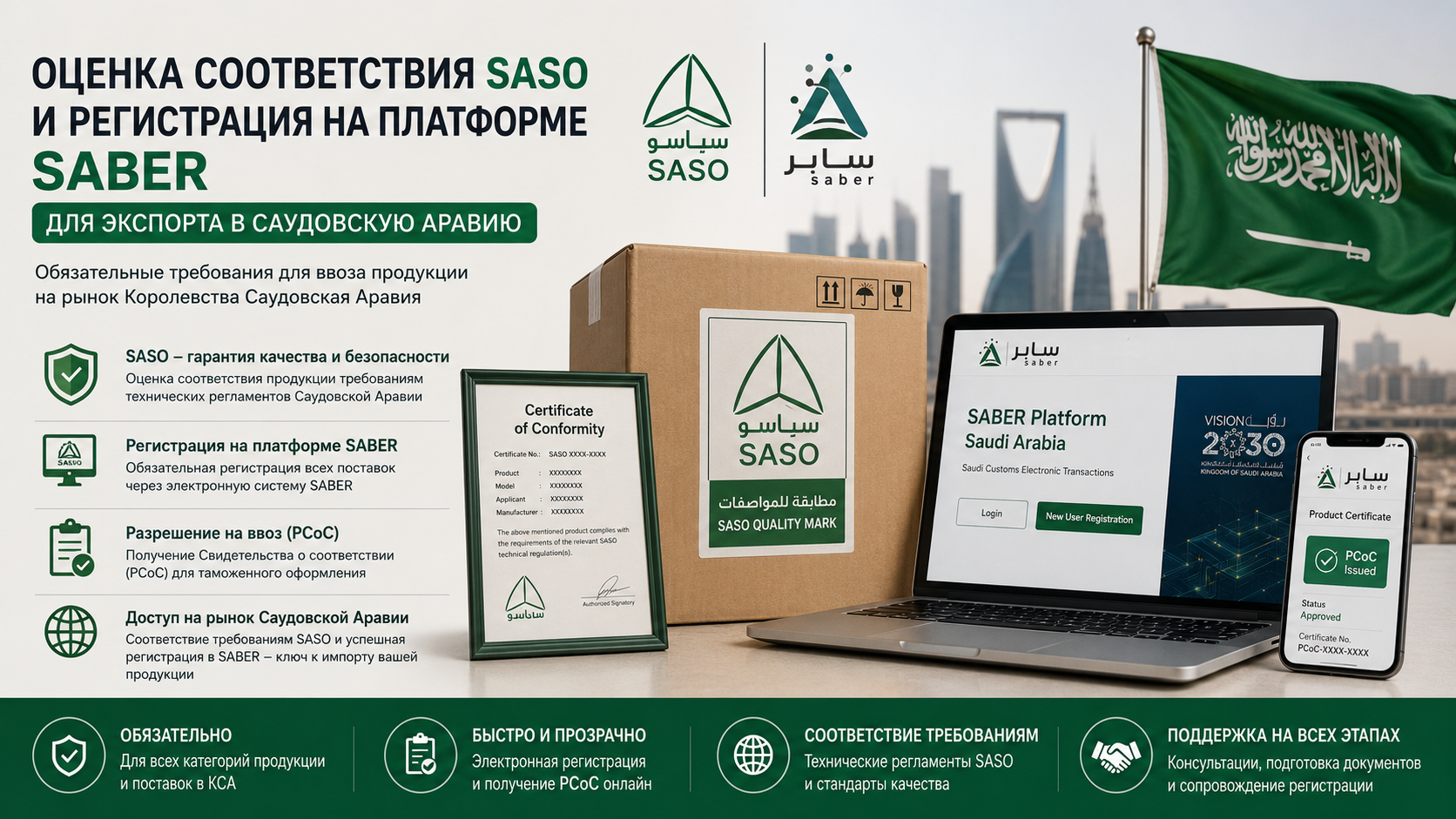 Оценка соответствия SASO и регистрация на платформе SABER для экспорта в Саудовскую Аравию