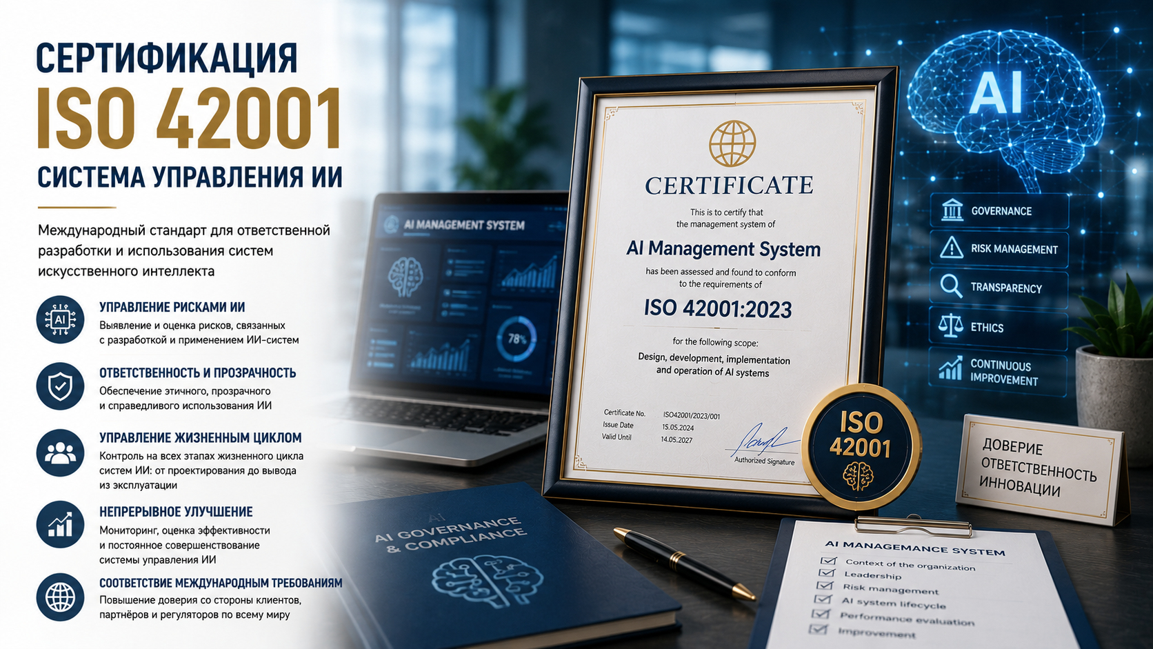 Сертификация ISO 42001 (система управления ИИ)