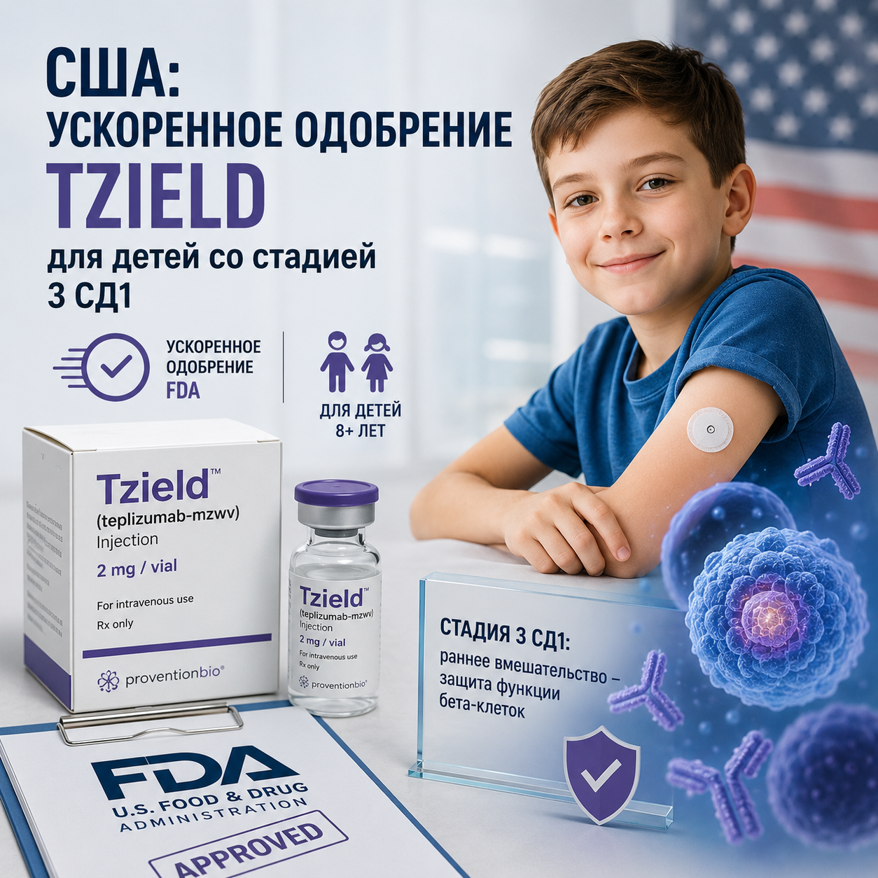 США: ускоренное одобрение Tzield для детей со стадией 3 СД1