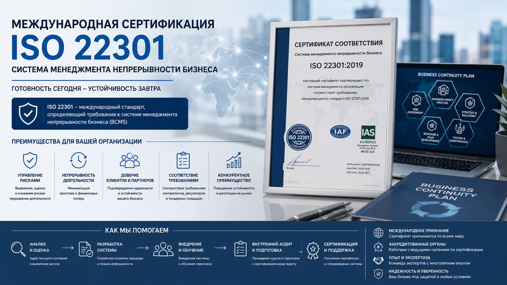 Международная сертификация ISO 22301 (система менеджмента непрерывности бизнеса)
