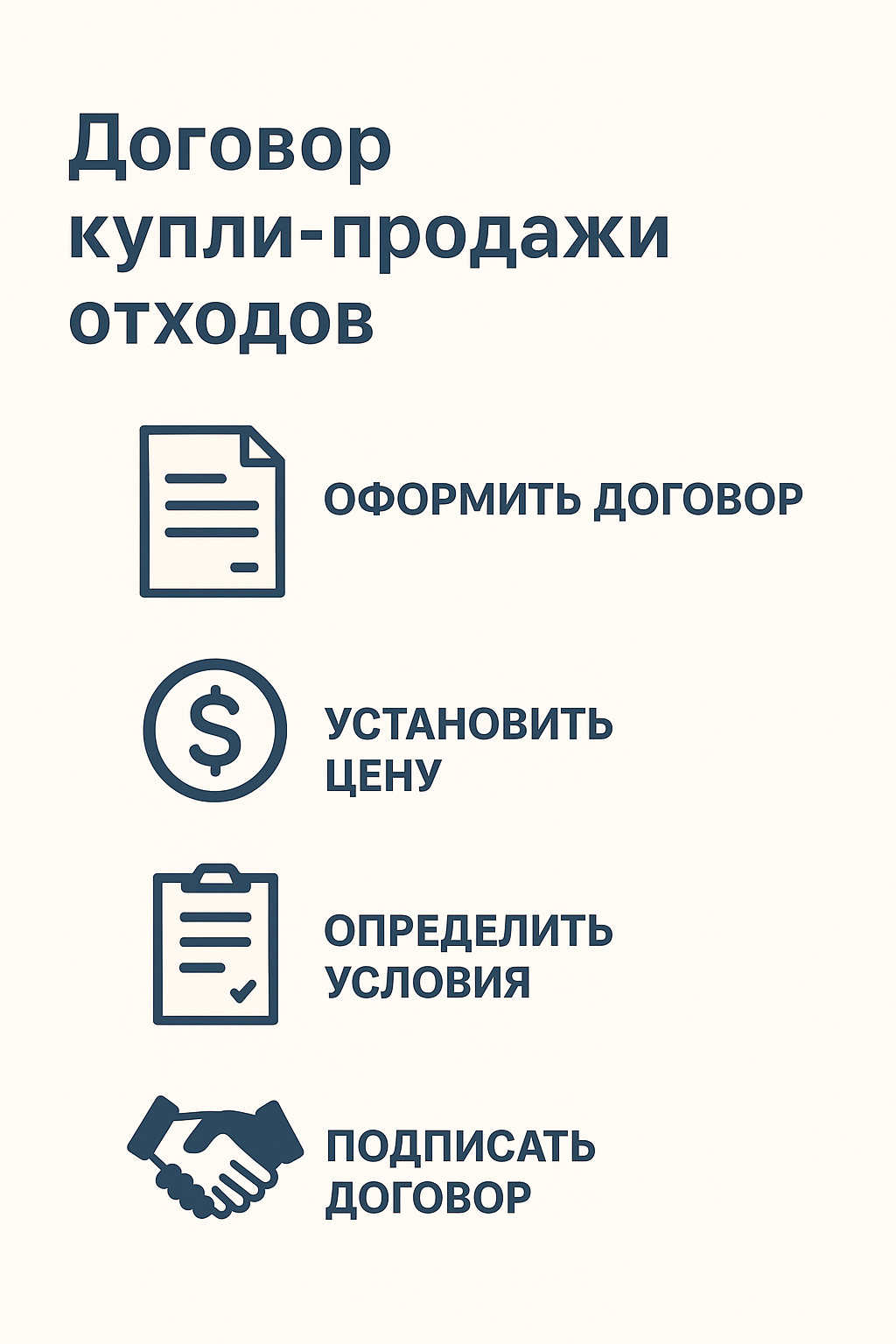 Договор купли-продажи отходов: образец 2026 года и правила составления
