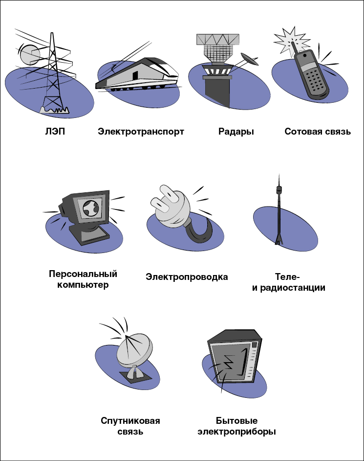 Проект оценки риска здоровью населения (ОРЗН) — разработка и согласование в 2026 году