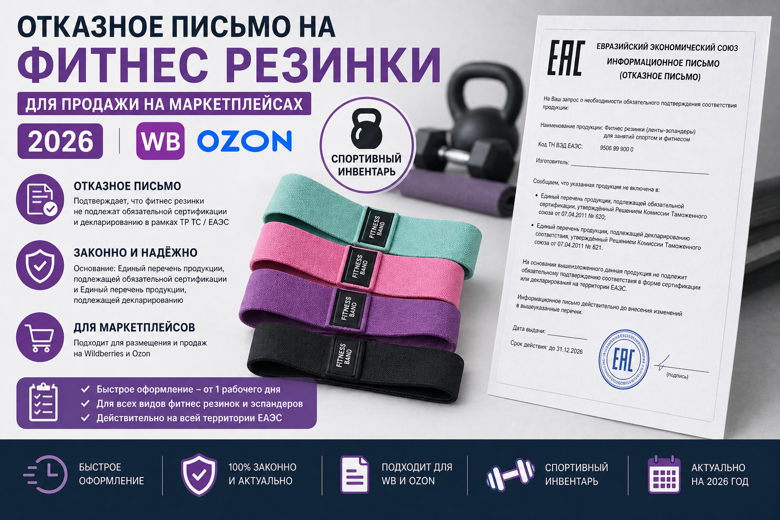 Отказное письмо на Фитнес Резинки 2026: WB, Ozon, Спортивный Инвентарь