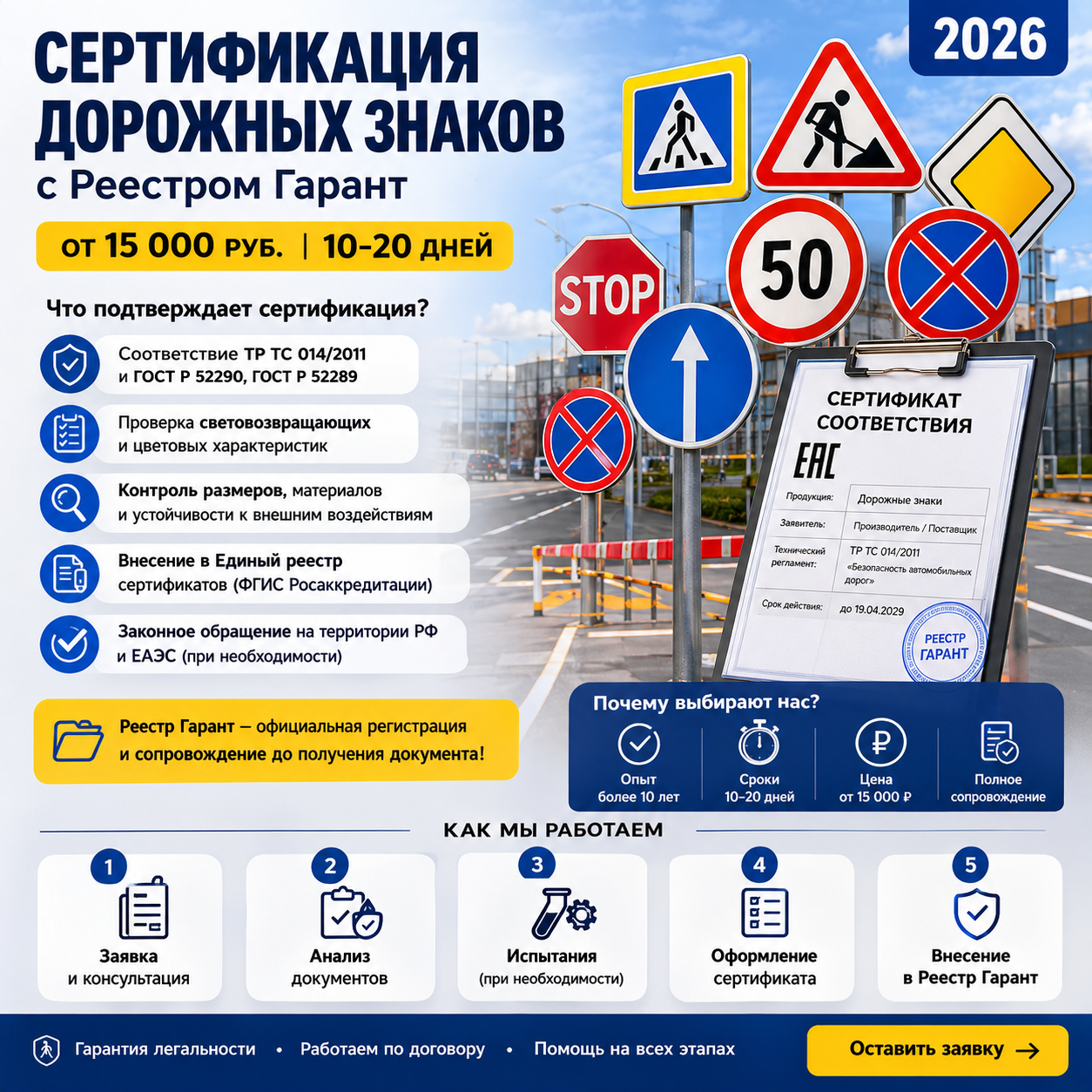 Сертификация дорожных знаков — от 15 000 руб., 10-20 дней | Реестр Гарант