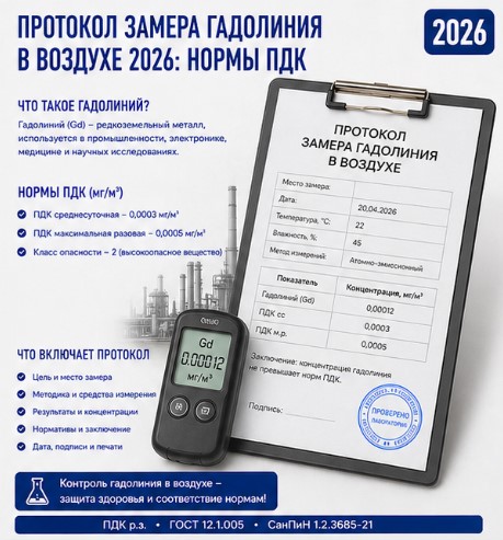 Протокол замера гадолиния в воздухе 2026: нормы ПДК