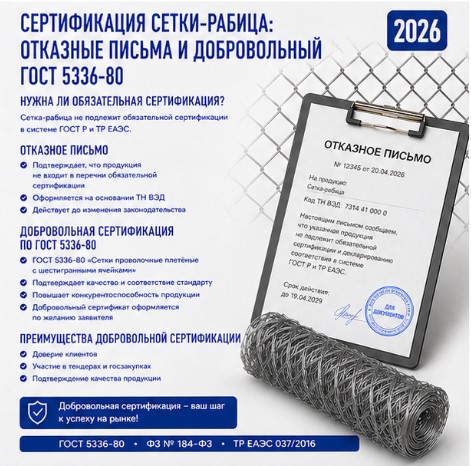 Сертификация сетки-рабица: отказные письма и добровольный ГОСТ 5336-80