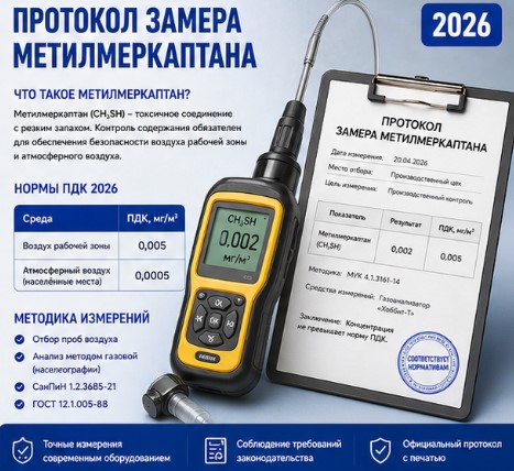 Протокол замера метилмеркаптана 2026: нормы ПДК