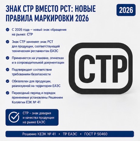 Знак СТР вместо РСТ: новые правила маркировки 2026