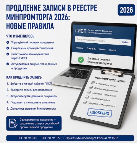 Продление записи в реестре Минпромторга 2026: новые правила