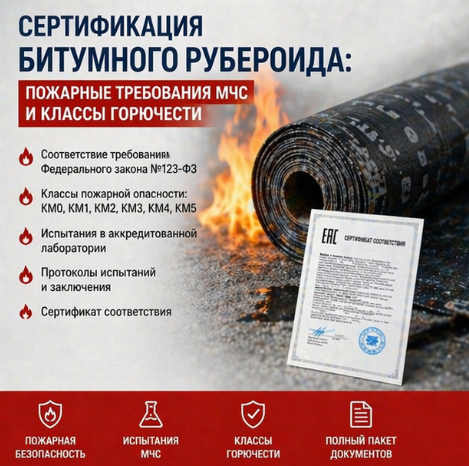 Сертификация битумного рубероида: пожарные требования МЧС и классы горючести