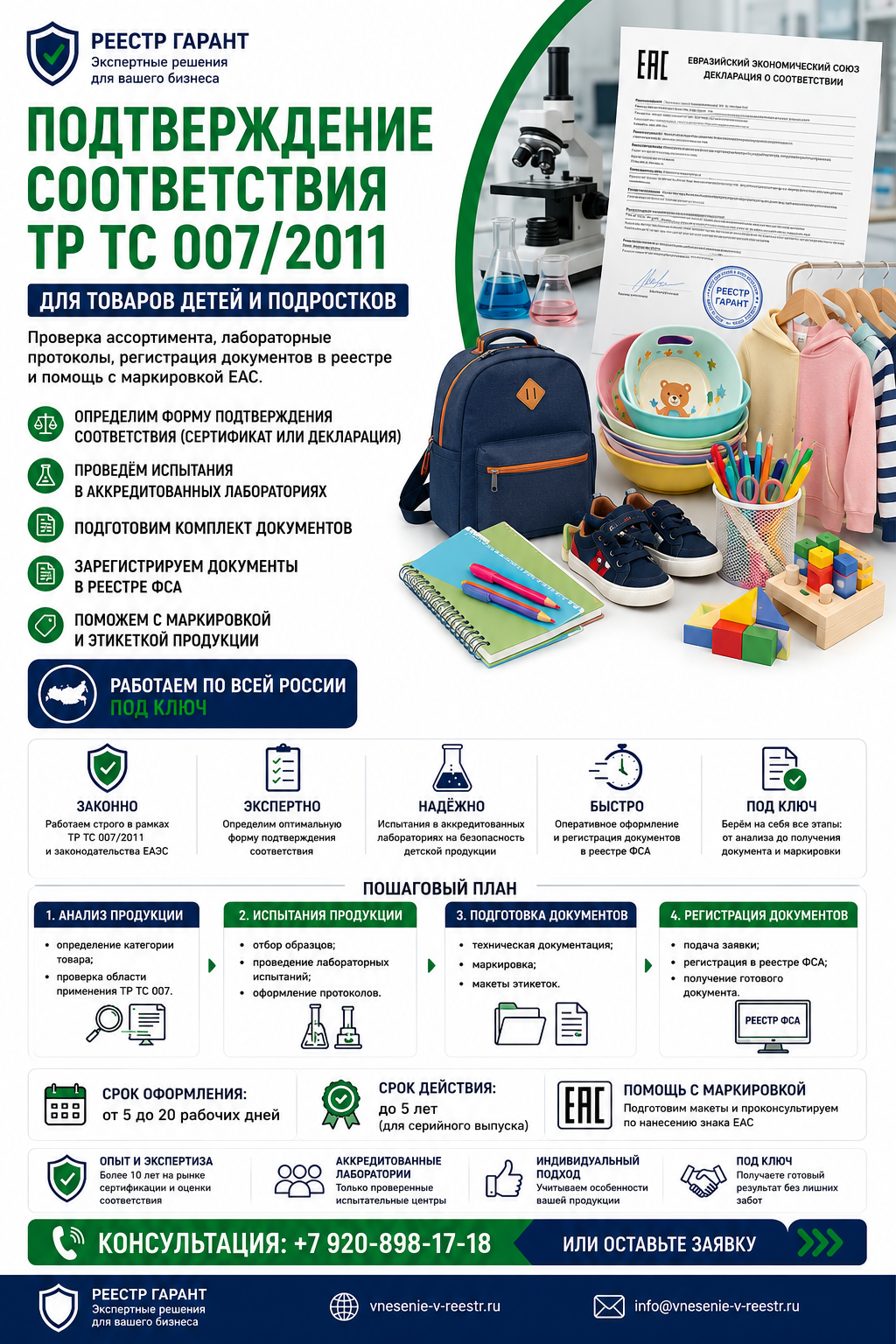 Сертификат ТР ТС 007/2011