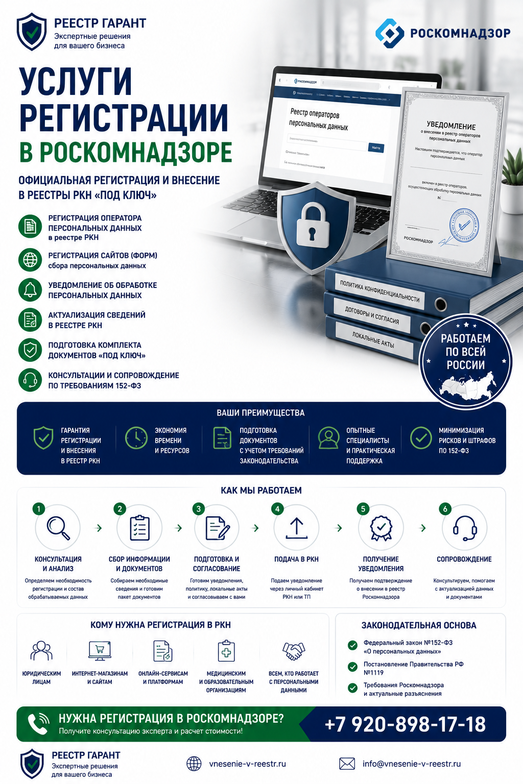 Регистрация в Роскомнадзоре