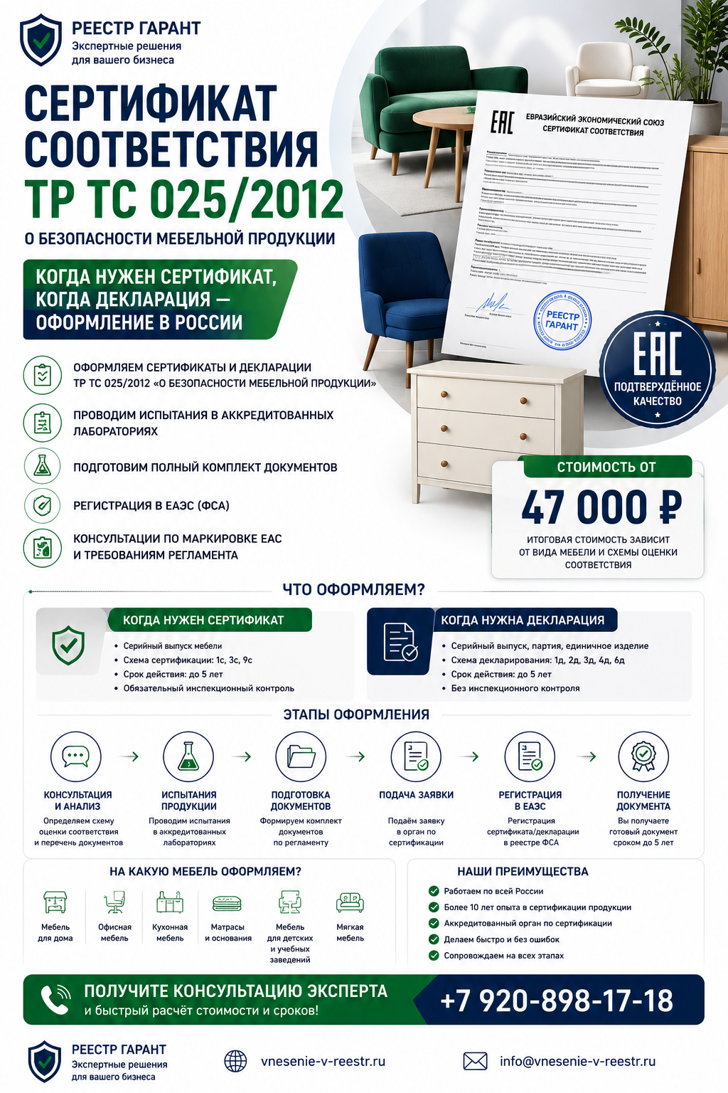 Сертификат соответствия ТР ТС 025