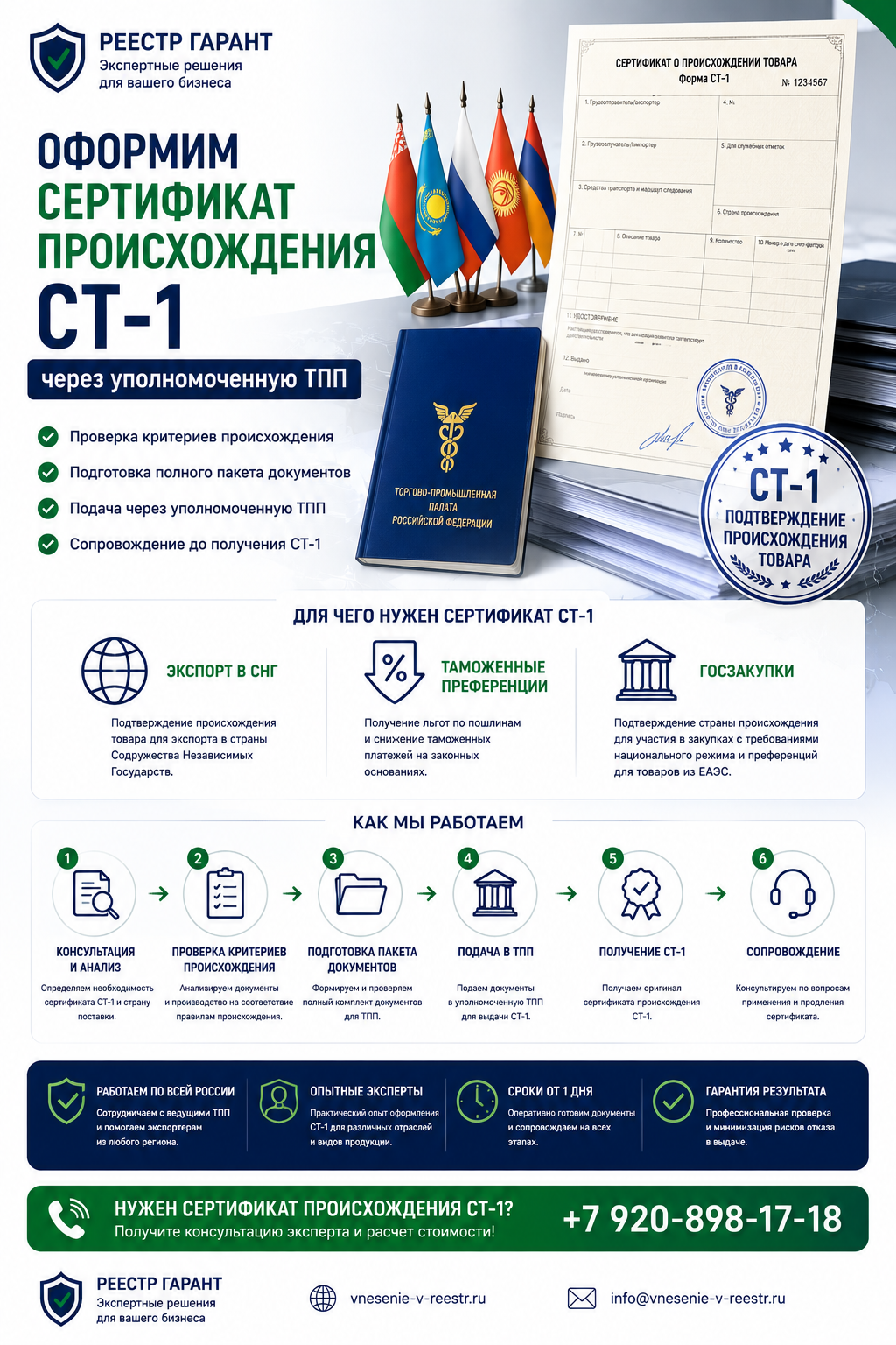 Сертификат происхождения СТ-1