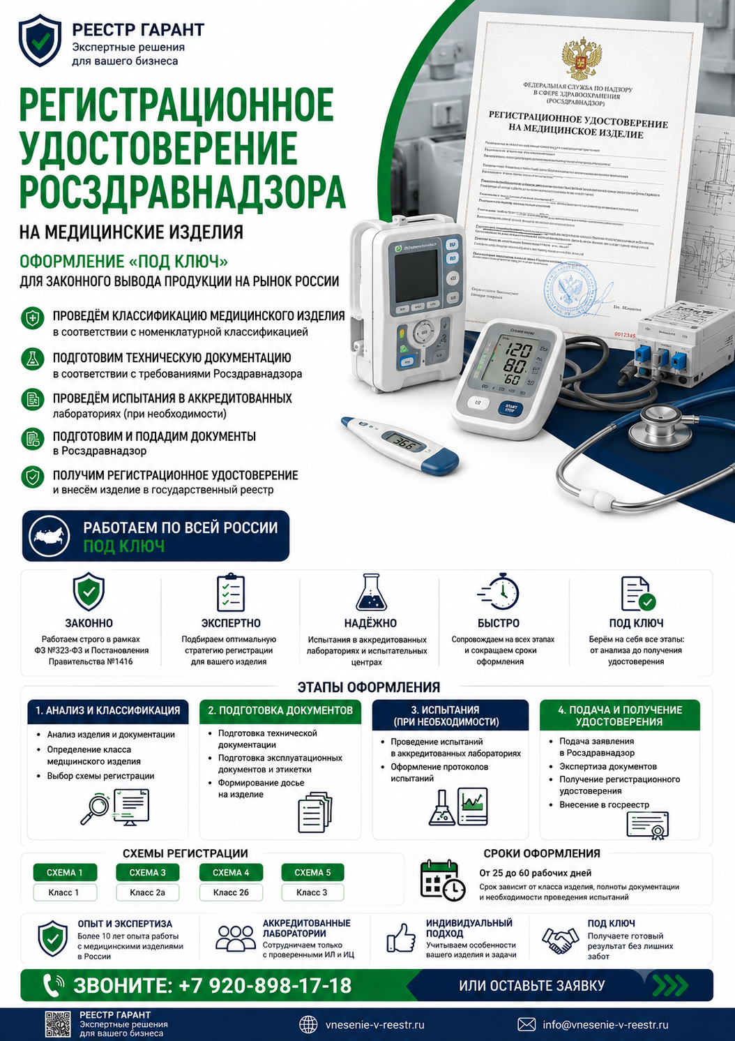 Регистрационное удостоверение Росздравнадзора