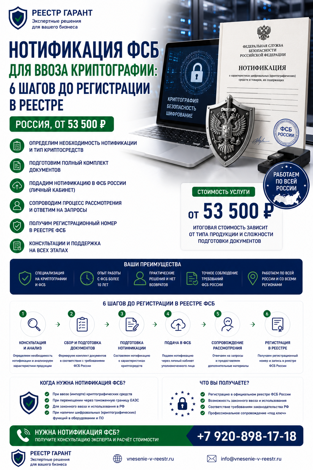 Образец документа — Нотификация ФСБ
