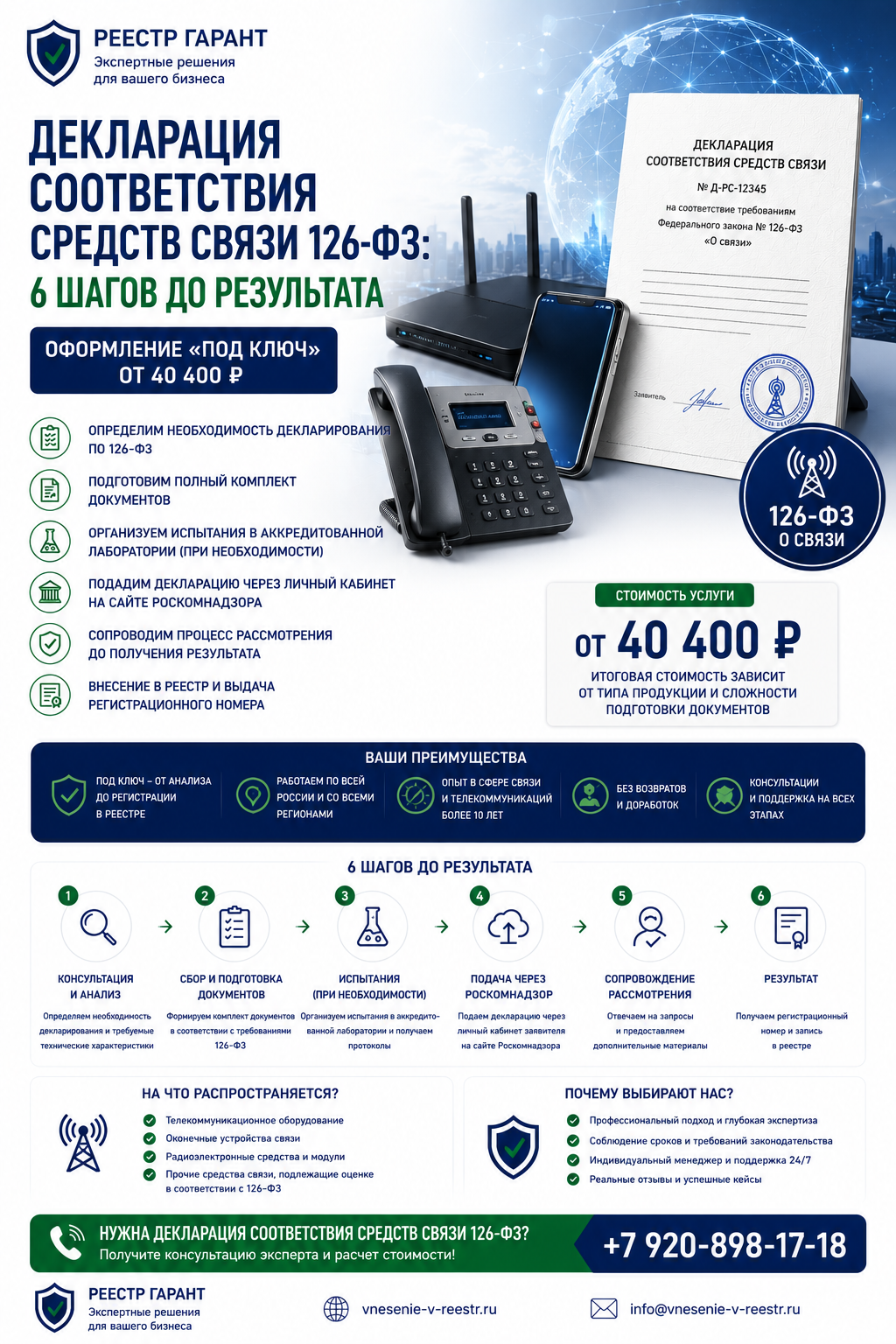 Декларация связи № 126-ФЗ