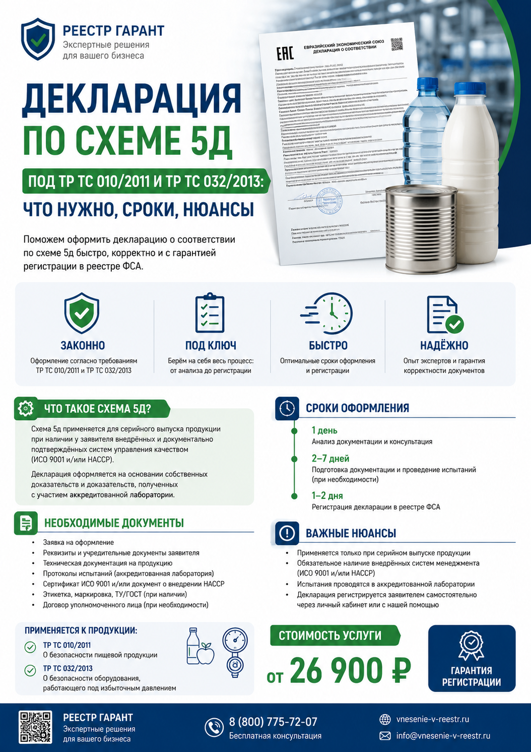 Декларация по схеме 5д