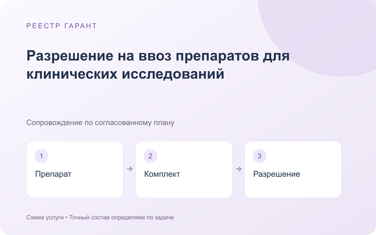 Разрешение на ввоз препаратов для клинических исследований